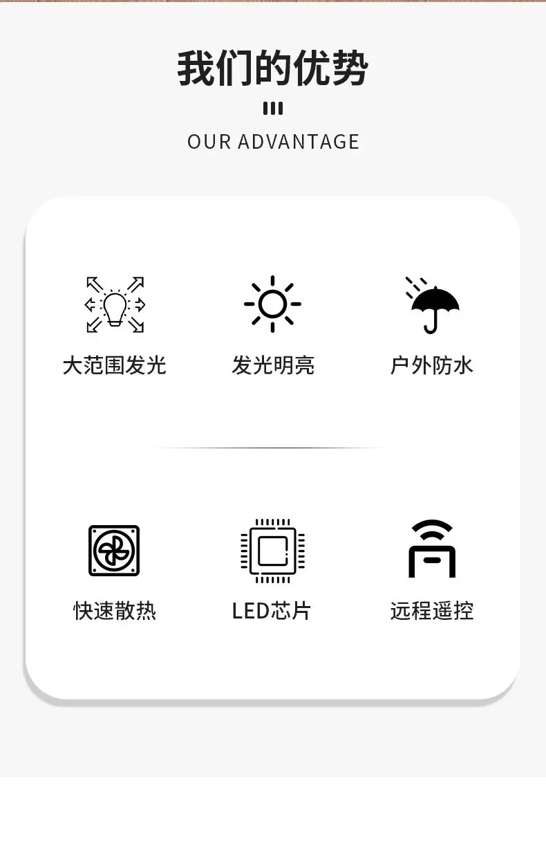Description Picture 3 of itemAC LED FloodLight Waterproof High Bright Outdoor Garden Projector Lighting 50W 100W 200W 300W 500W Spotlight Wall Flood Lights