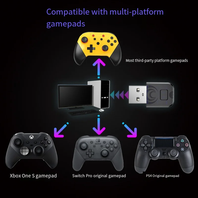  Ʈѷ PC   PS4  ȣȯ xbox ġ Ʈѷ, ǻ   ȯ ű