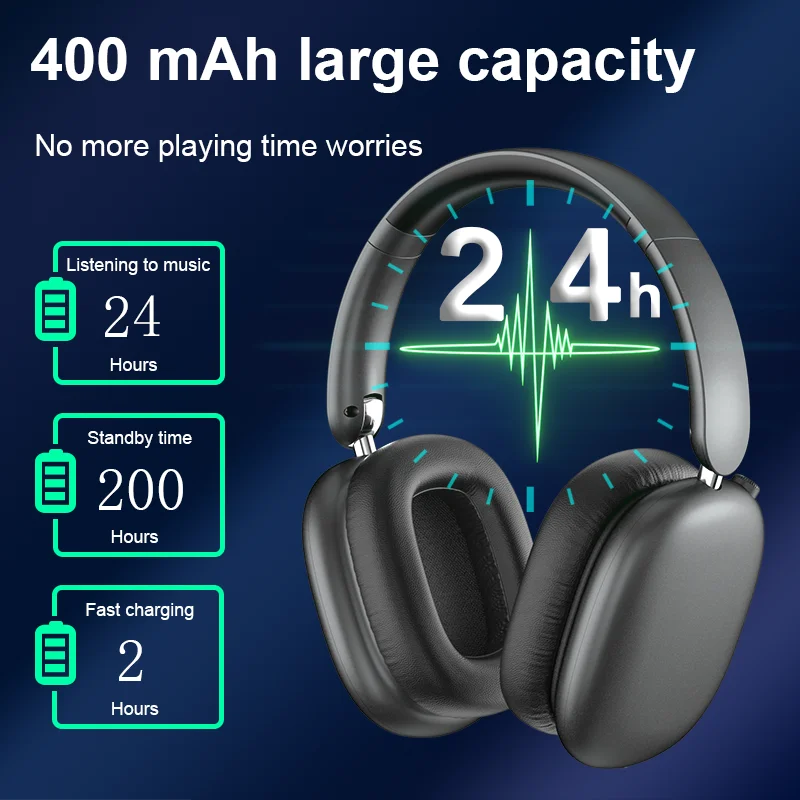 YYL New Y01-Pro Bluetooth Headphone Active Noise Cancelling Wireless Earphone ANCPods-Max Headset ENC-HD-Mic HiFi Stereo Headset