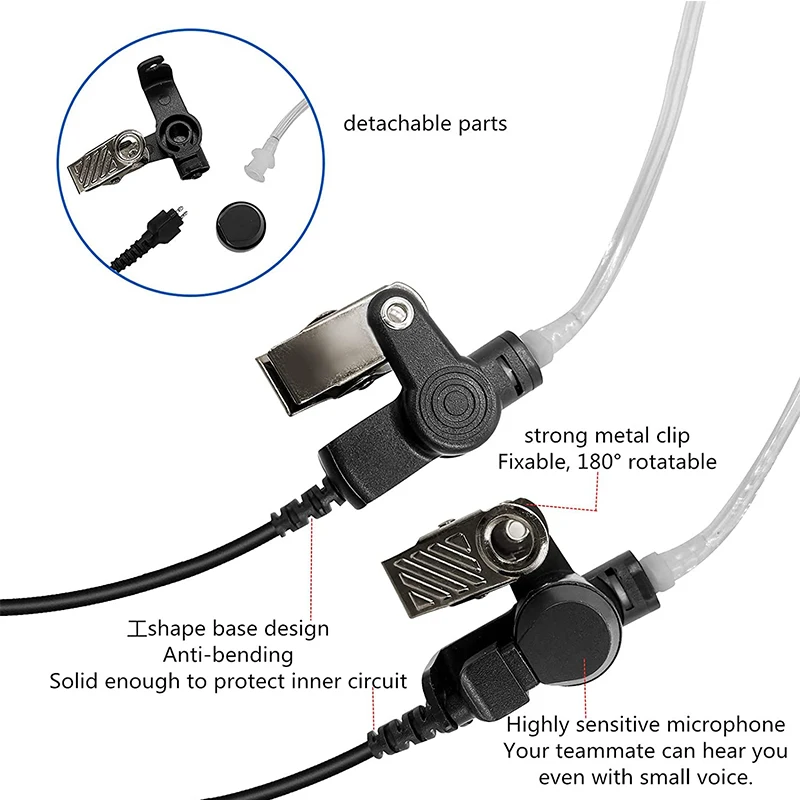 RISENKE-Earpiece with Acoustic Tube,Walkie Talkie Headset,Earphone for Motorola SL300,SL7550,7580,7590,SL4000,SL3500e,SL1K,SL1M