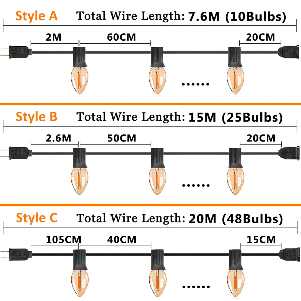 C7 Ʈ LED , ߿   ,   Ʈ Ÿ ȭȯ,  ũ , 220V, 110V, 0.5W