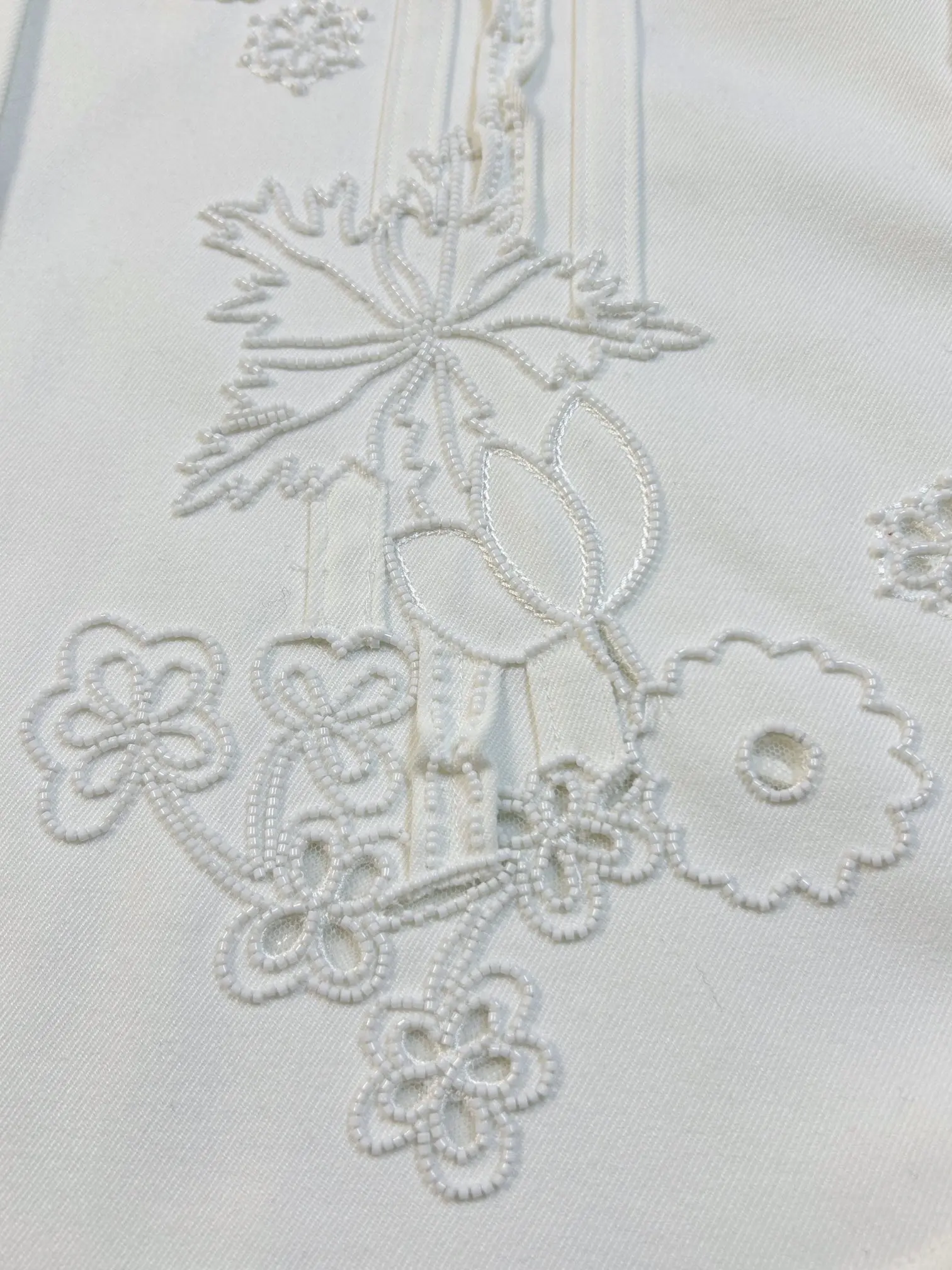 Рисунок 5 - 2023 женская одежда высокого качества