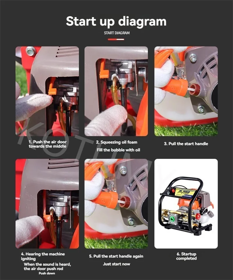 Tragbare Benzin Spray Hochdruck Viertakt Sterilisator Obst Baum Garten Spray Landwirtschaft Auto Waschmaschine – Detail 6
