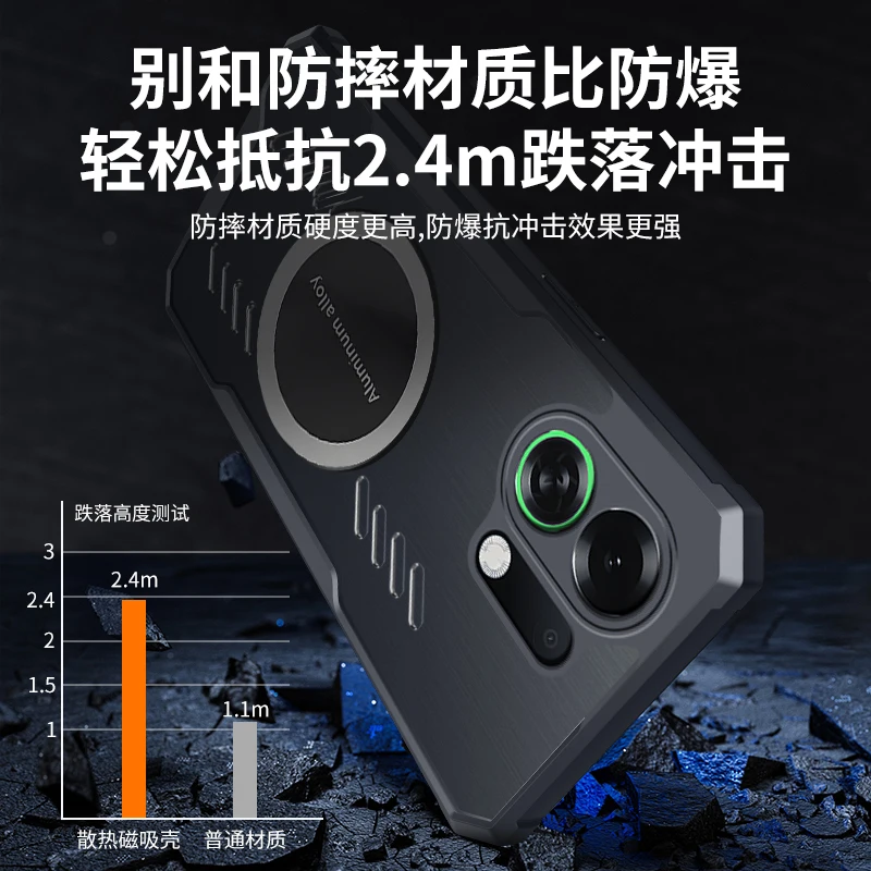 Enhanced Cooling Acrylic Case with Shockproof Bumper and Camera Protector, Transparent Cover