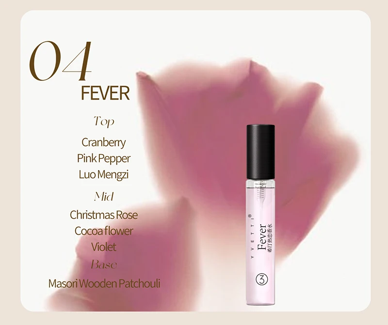 Hope Christine Mini Perfume Sample Gift Set For Women Romantic_voghion.com