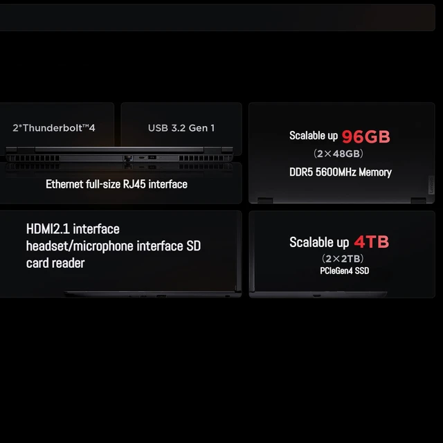 Lenovo ThinkPad P16v Laptop Core Ultra 7 155H NVIDIA RTX1000Ada RAM 32GB 1T SSD 16-inch 60Hz 100% sRGB Screen Notebook Pc