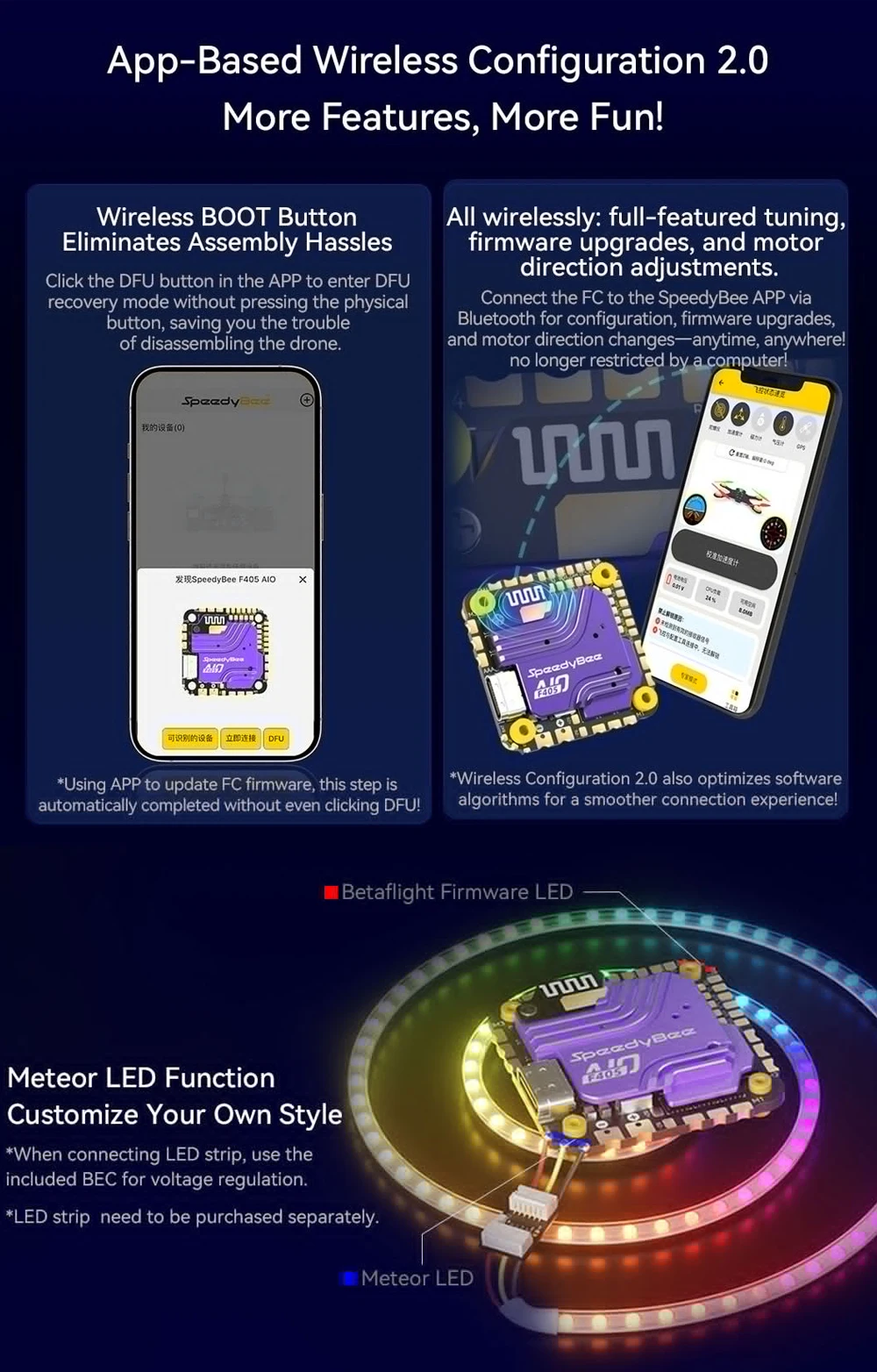 Description Picture 5 of itemSpeedyBee F405 AIO 40A Bluejay 25.5x25.5 3-6S Flight Controller