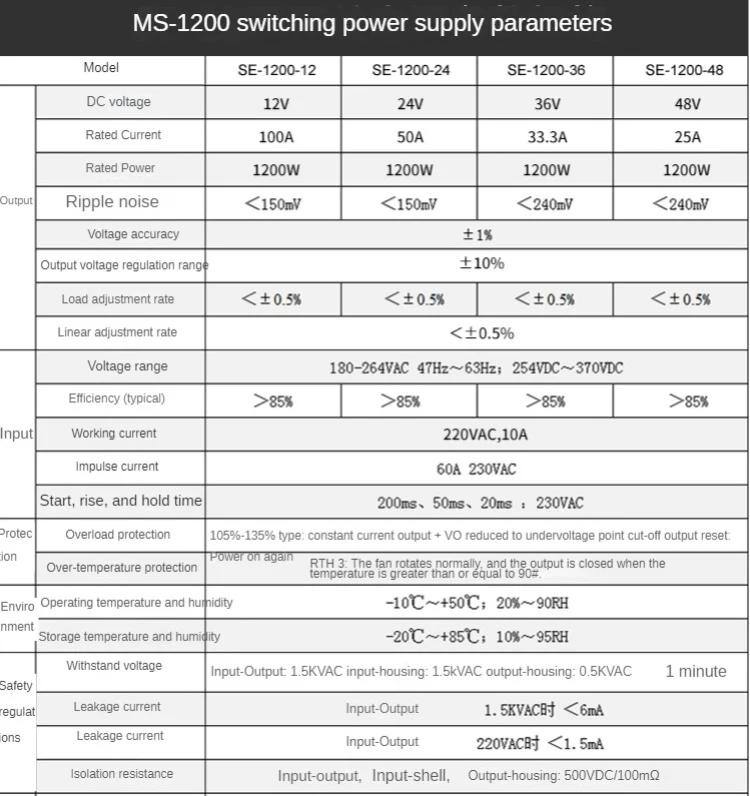 S07cde921e4a54fdeb60ffbc01d44ae36I