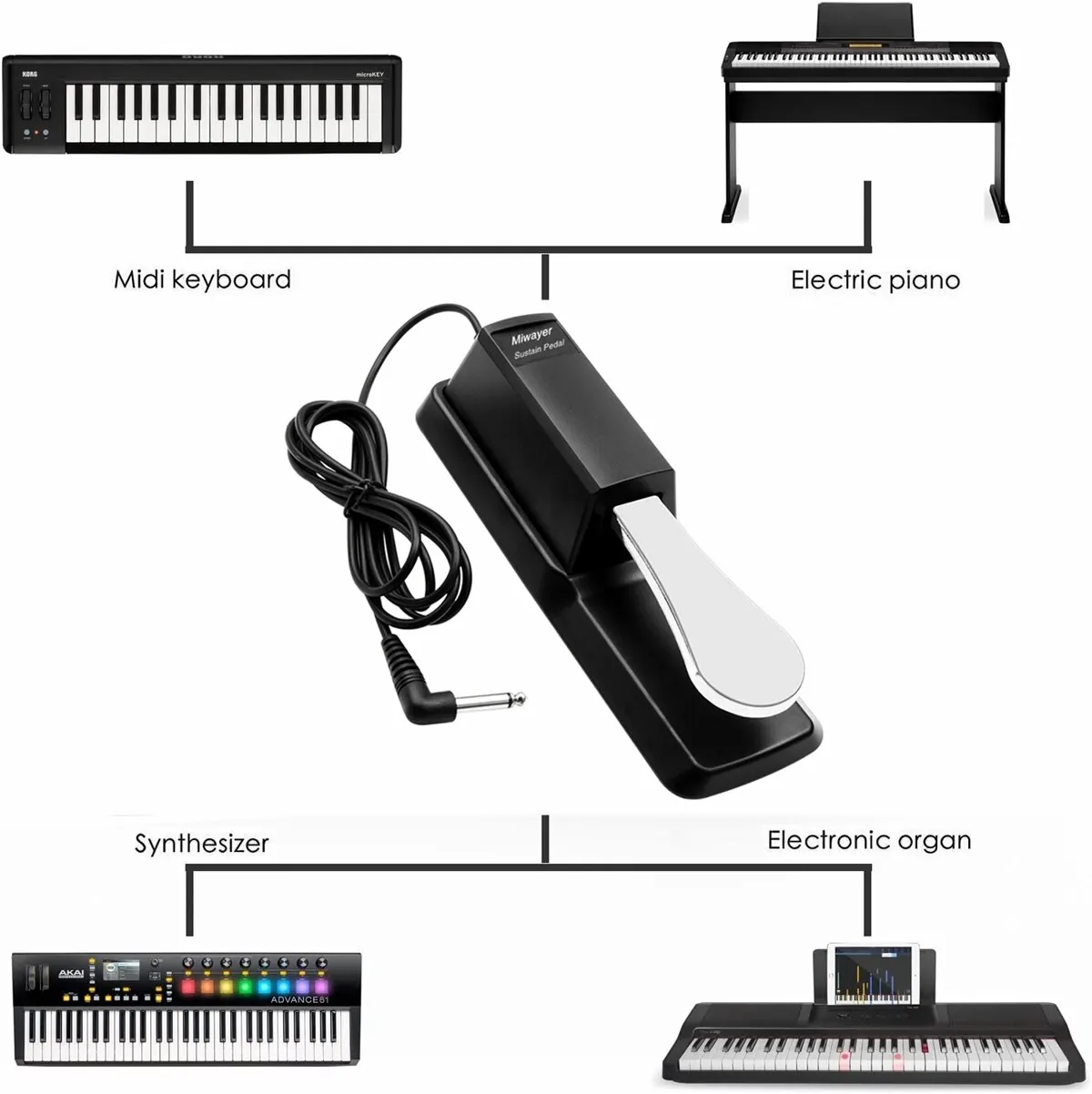 Piano Pedal Sustain with Polarity Switch for MIDI Keyboard Synth Digital Pianos Electronic Drum Electric Piano
