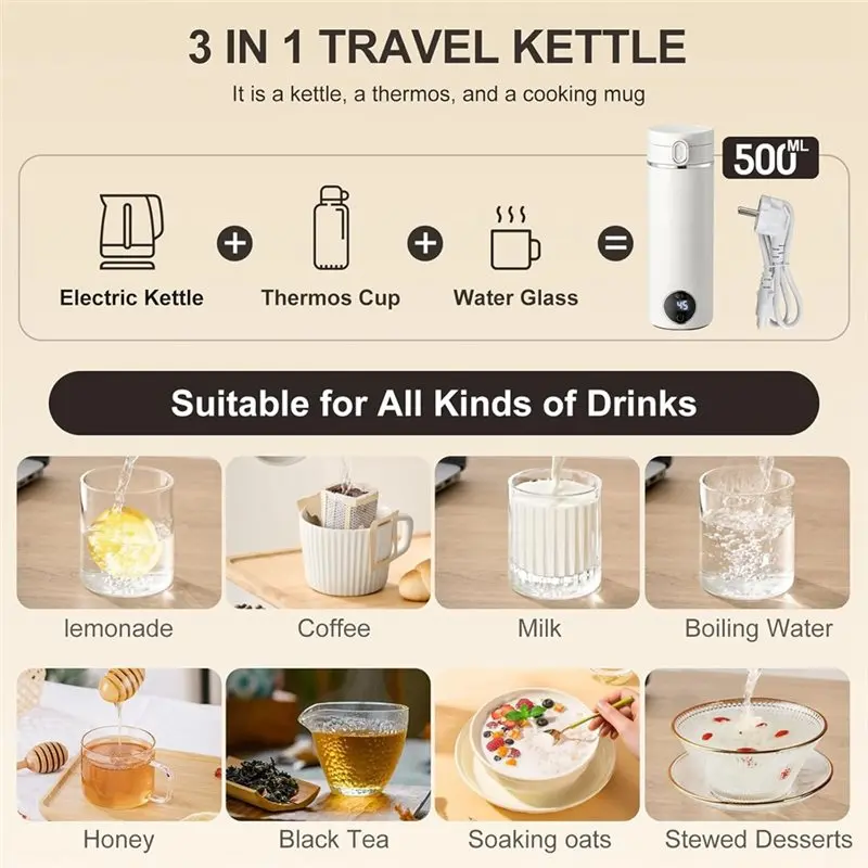 【BRAND NEW】500Ml Mini Portable Travel Kettle, USB-C Electric Water Heater, 300W Fast Heating, 37‑100°C Temperature Control EU Pl 3