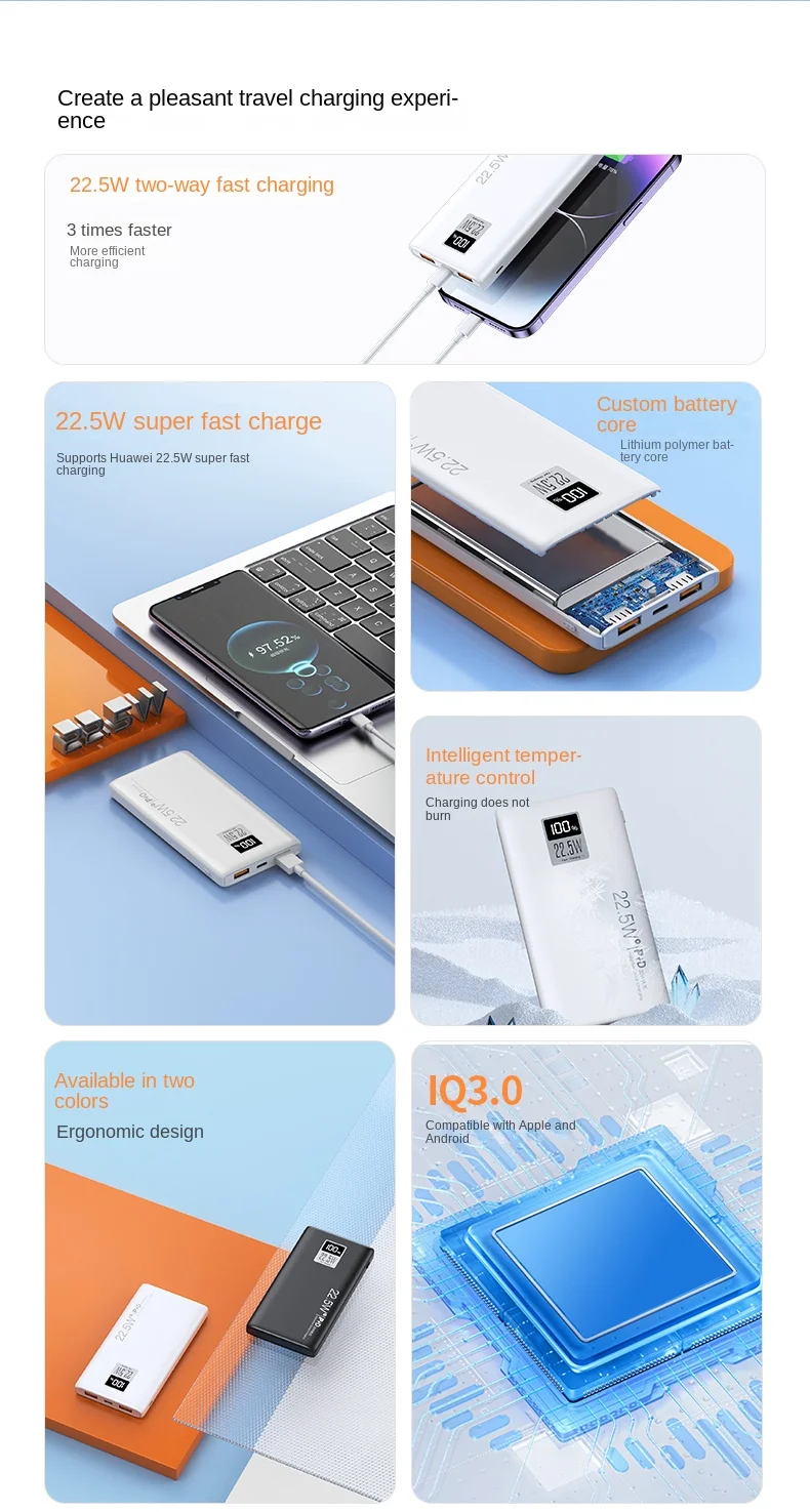 Portátil Tipo C USB Fast Charging Power