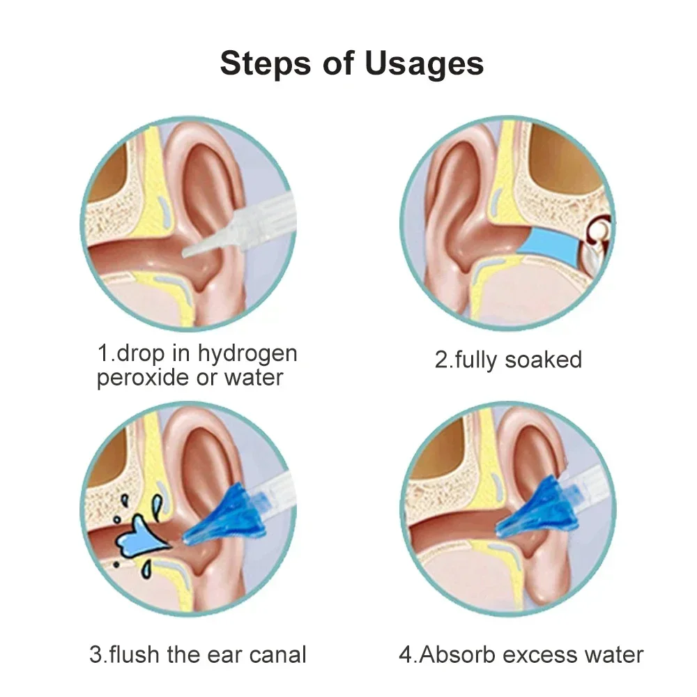 Ear Wax Cleaning Tools Family Use Earwax Removal Nozzles Ear Wax Irrigation Bottle Sprayer Ear Cleaner Tip Adult Kid Health Care 4