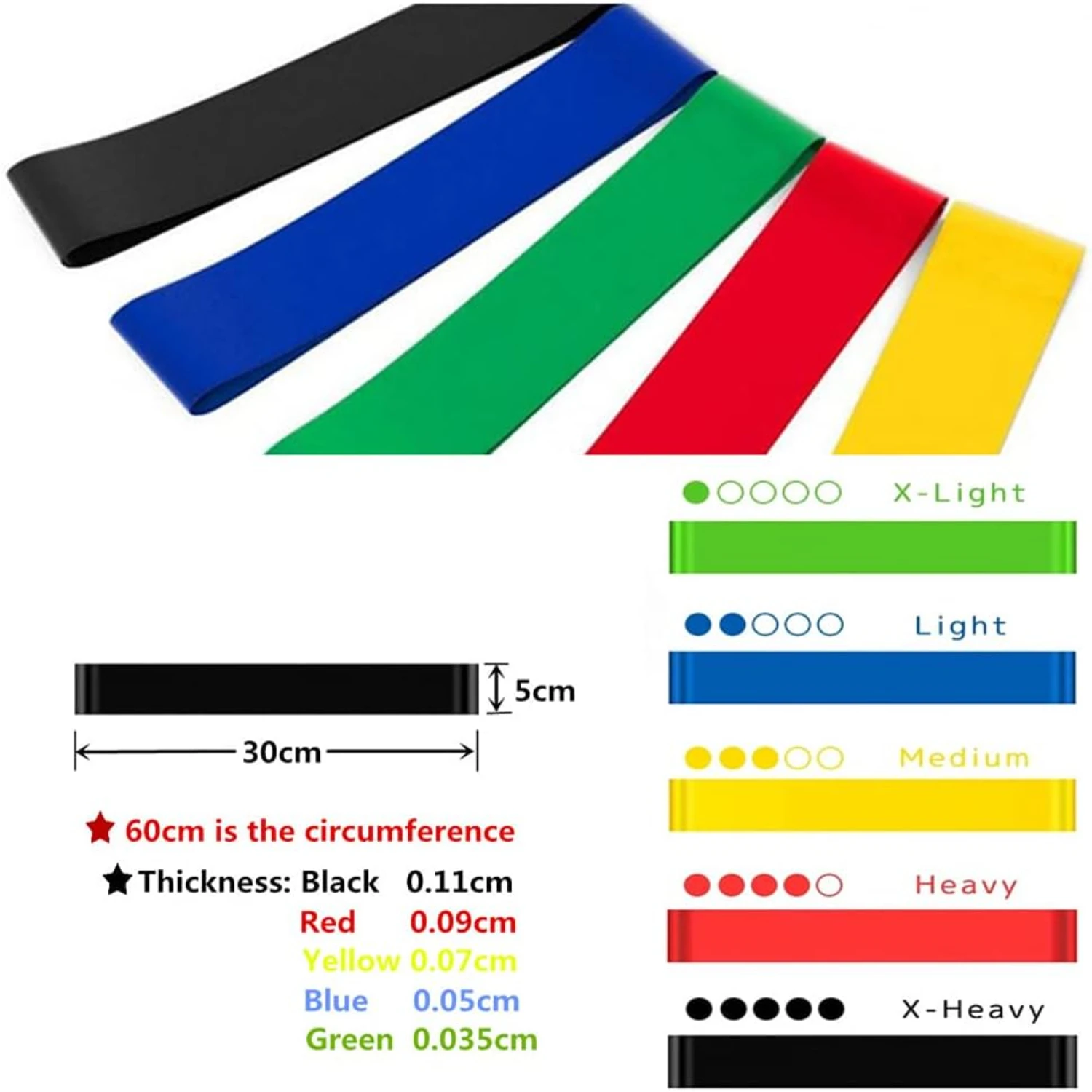Achieve Next-Level Fitness Results with High-Quality, Durable Resistance Bands for Pilates, Yoga, Strength Training, and Physica