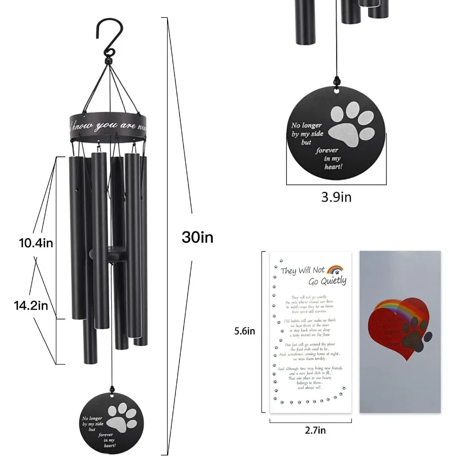 description