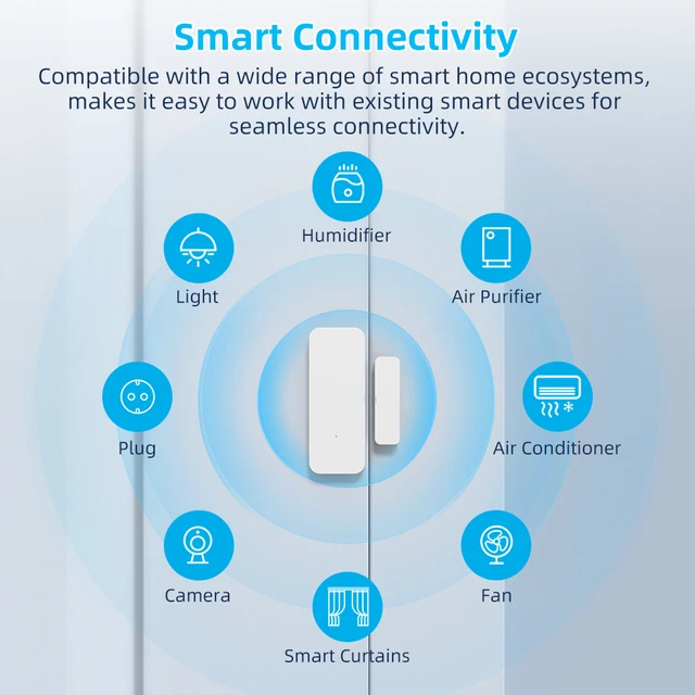 MIUCDA Tuya WiFi/Zigbee Door Sensor Smart Door Window Detector Home Security Alarm App Remote Control For Alexa Google Home 5