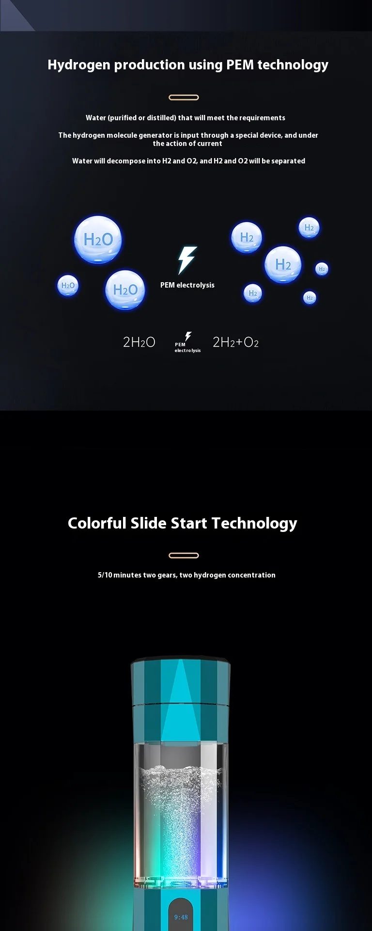Description Picture 3 of itemSPE Portable Hydrogen Water Bottle Colorful and Customizable 6000-10000 ppb Portable USB Powered Hydrogen Water Generator
