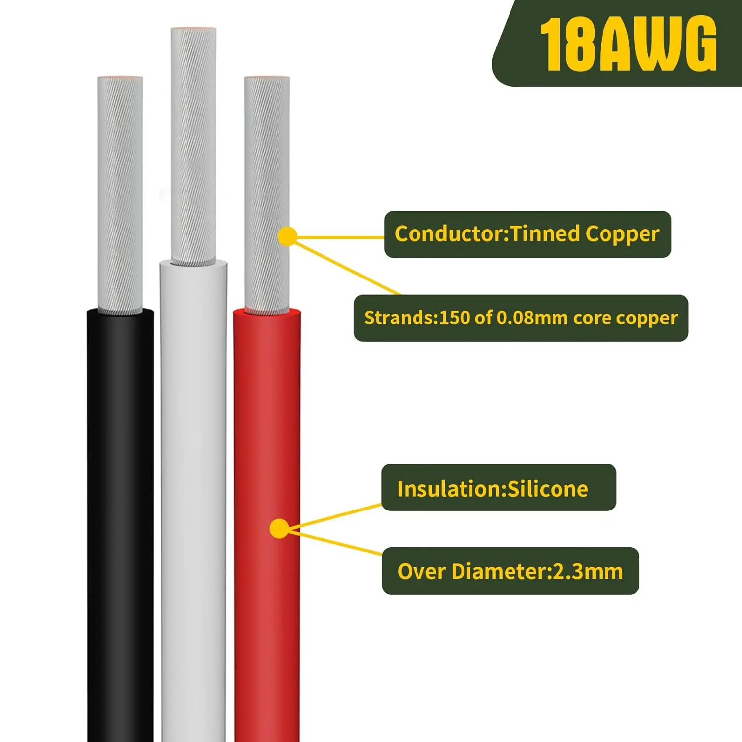 Multi-Color Silicone Tinned Copper Wire - 16-30 AWG, 5-20 Meter Lengths, Flexible Stranded Cable