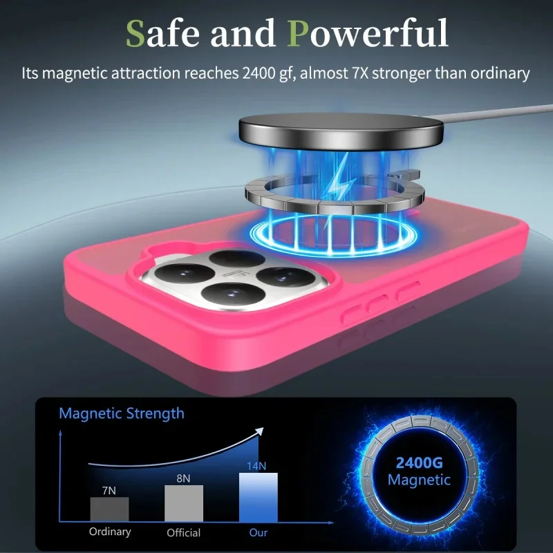 Magnetic Matte Translucent Shockproof Case with Magsafe Wireless Charging Support