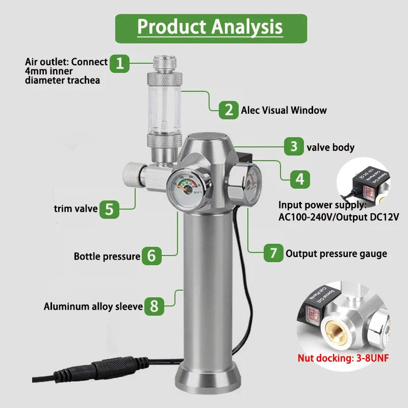 dsc-products