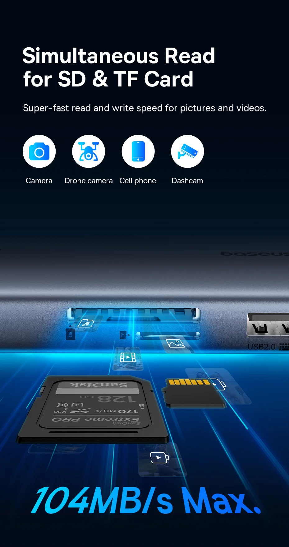 HDMI, RJ45, Ethernet, PD, 100W para MacBook,