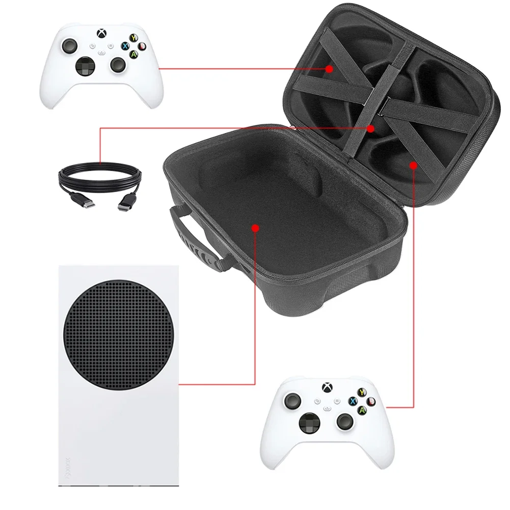 Hard Carrying Case for Xbox Series S Game Console Storage Bag Travel Carry Case for Wireless Controllers and Accessories