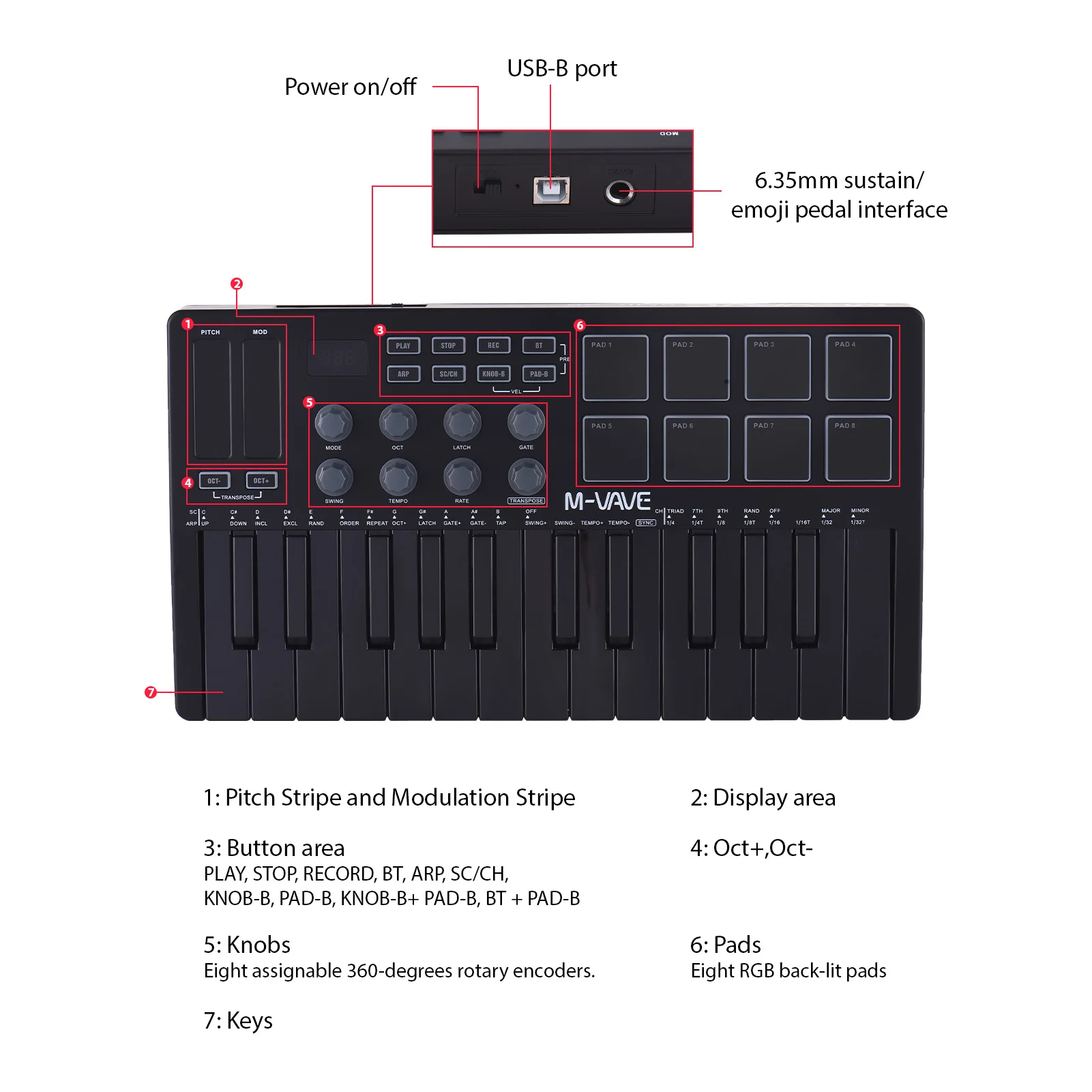MIDI Keyboard Controller Beat Maker Machine Rechargeable 25 Keys MIDI Keyboard Portable Arranging Strike Pad RGB Backlight