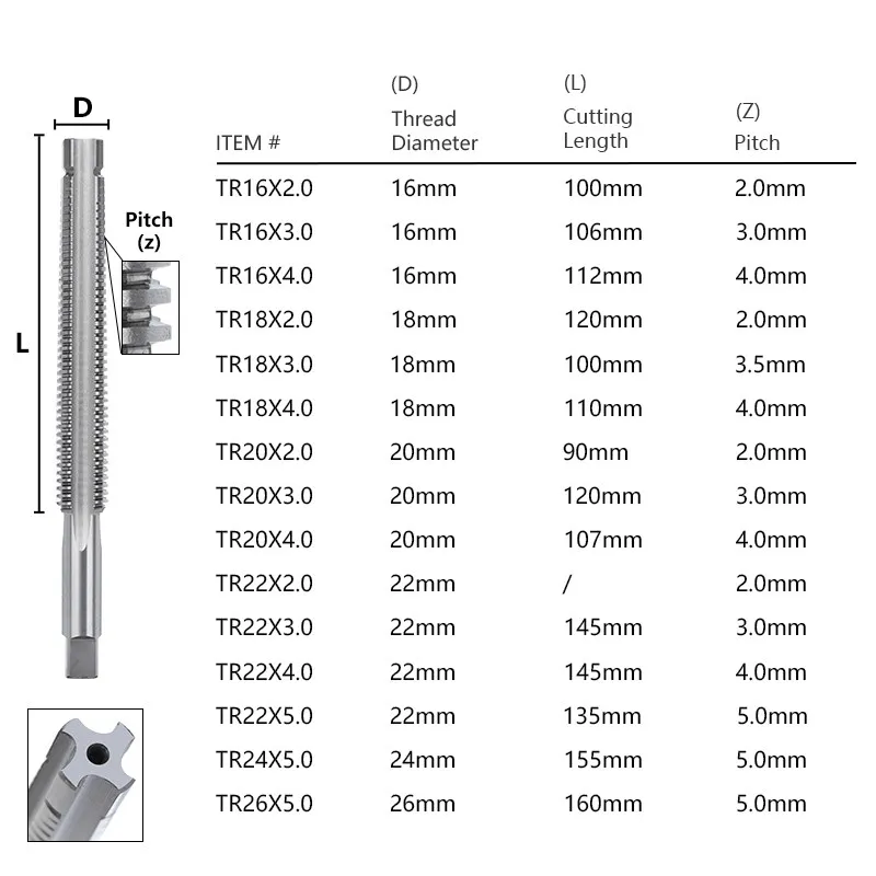 Maschio Per Filettatura Trapezoidale TR8-16, Mano Destra, HSS - 1 Pezzo, Utensile Per Filettatura - 4