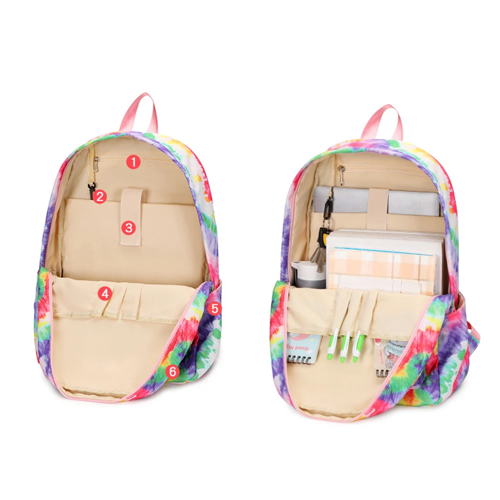 Рисунок 5 - Большой Вместительный легкий водостойкий