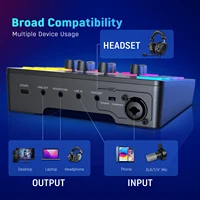 FIFINE Gaming Audio Mixer,Streaming 4-Channel RGB Mixer with XLR Microphone Interface,for Game Voice,Podcast,AmpliGame SC3 5