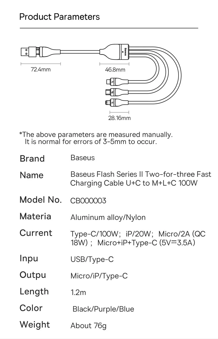 Cable