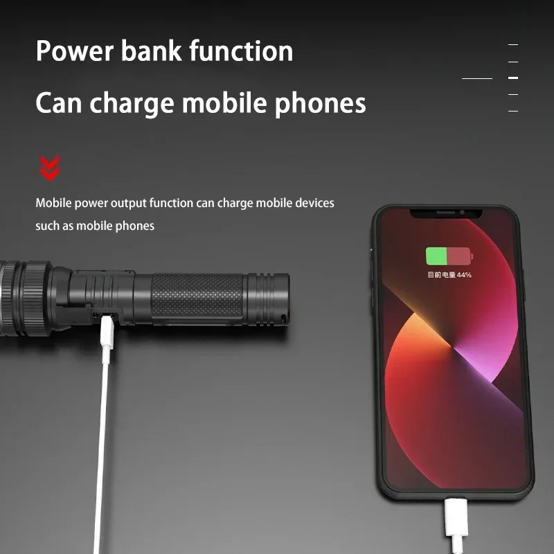슈퍼 밝은 디스플레이 라이트가있는 2 in 1 휴대용 전원 손전등 USB 충전 캠핑 낚시 비상 줌 라이트 백업
