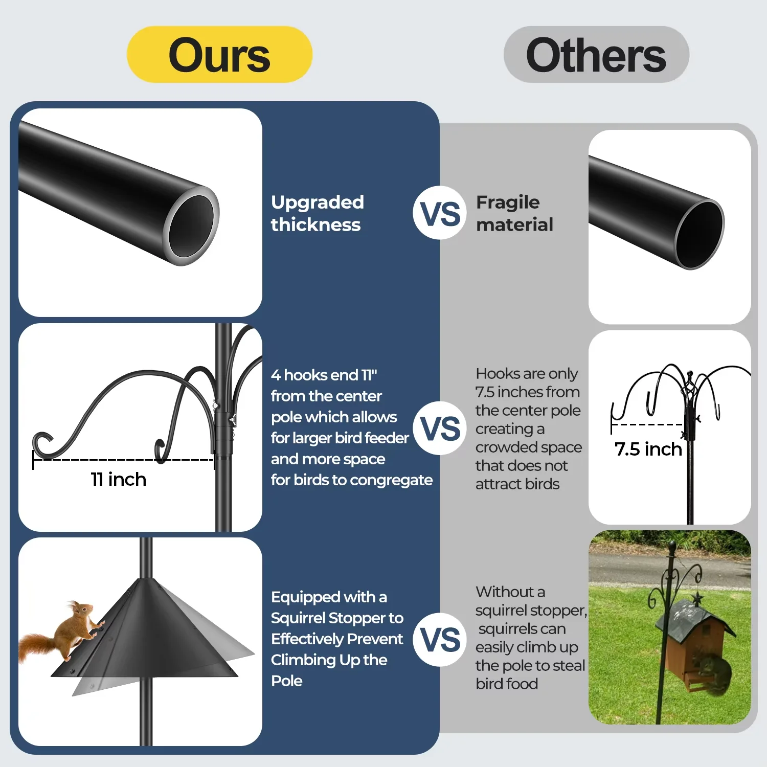 Multifunction Portable Bird Feeder Pole 92 Inch 5-Prong Anchor Feeding Station For Wild Bird Watching Adjustable Poles Universal