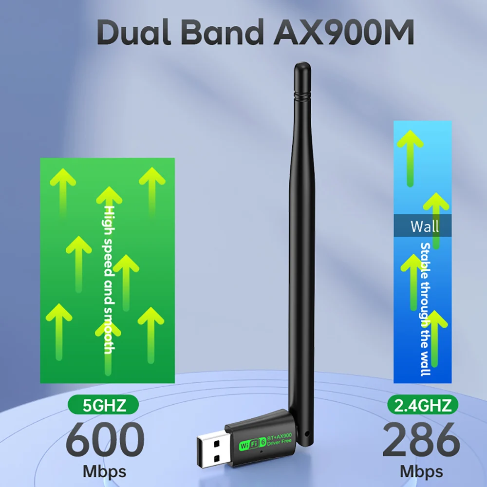 AX900 USB WiFi6 Bluetooth 5.4 어댑터 2in1 동글 듀얼 밴드 2.4G 및 5GHz WiFi 네트워크 안테나 수신기 PC Win 10 11 드라이버 무료