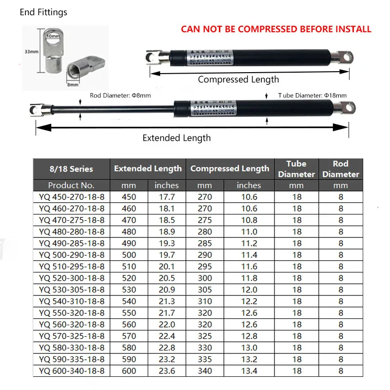   Ʈ Ʈ  ¦  RV ħ  Ʈ    Ѳ ĳ ¦ , 100N, 23LB, 450-600mm, 2 