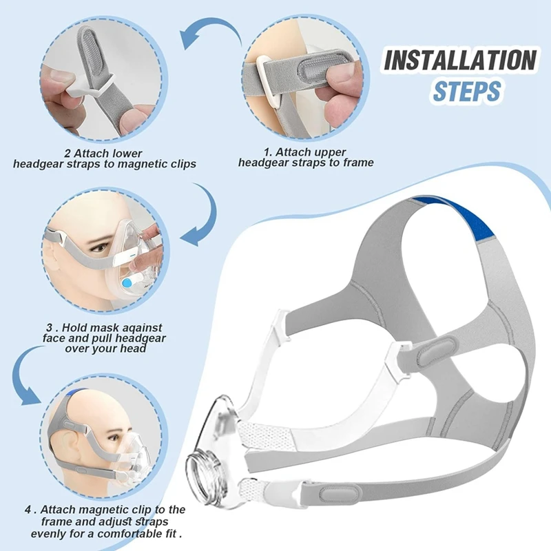 3 PCS CPAP Headgear Air Fit N20 3 Packs Replacement Headgear Gray CPAP Accessories Supplies Straps for Resmed Full Face Mask cpap replacement headgear