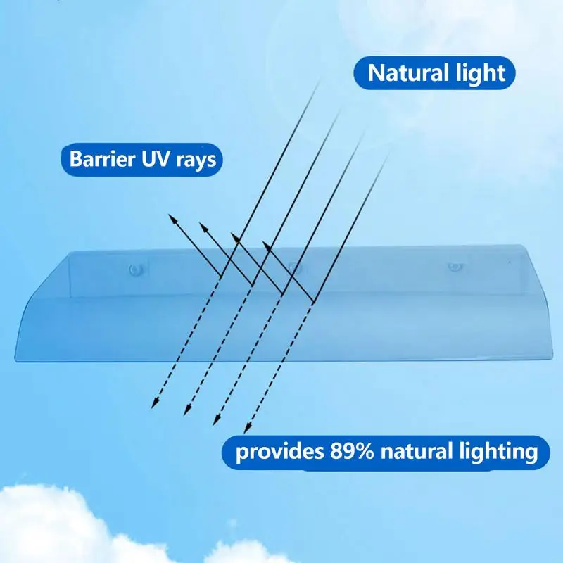 Front Door Canopy Outdoor Awning Window Door Cover Window Wall Awning Heat Resistant Back For Back garden outdoor awnings