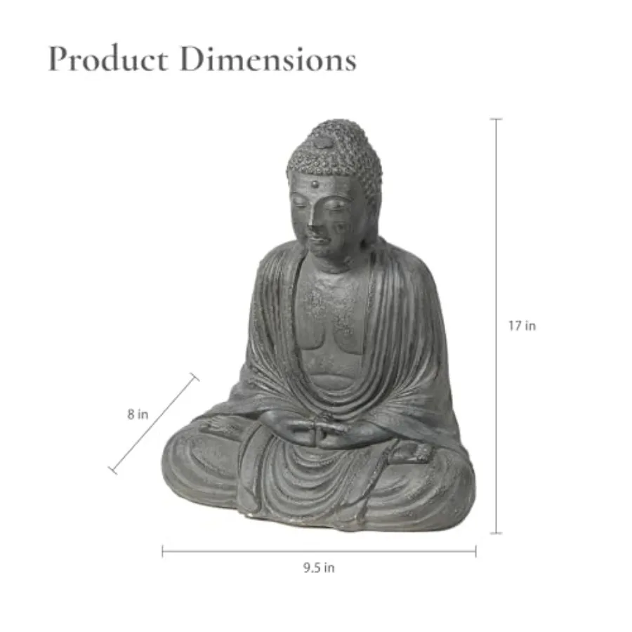 description