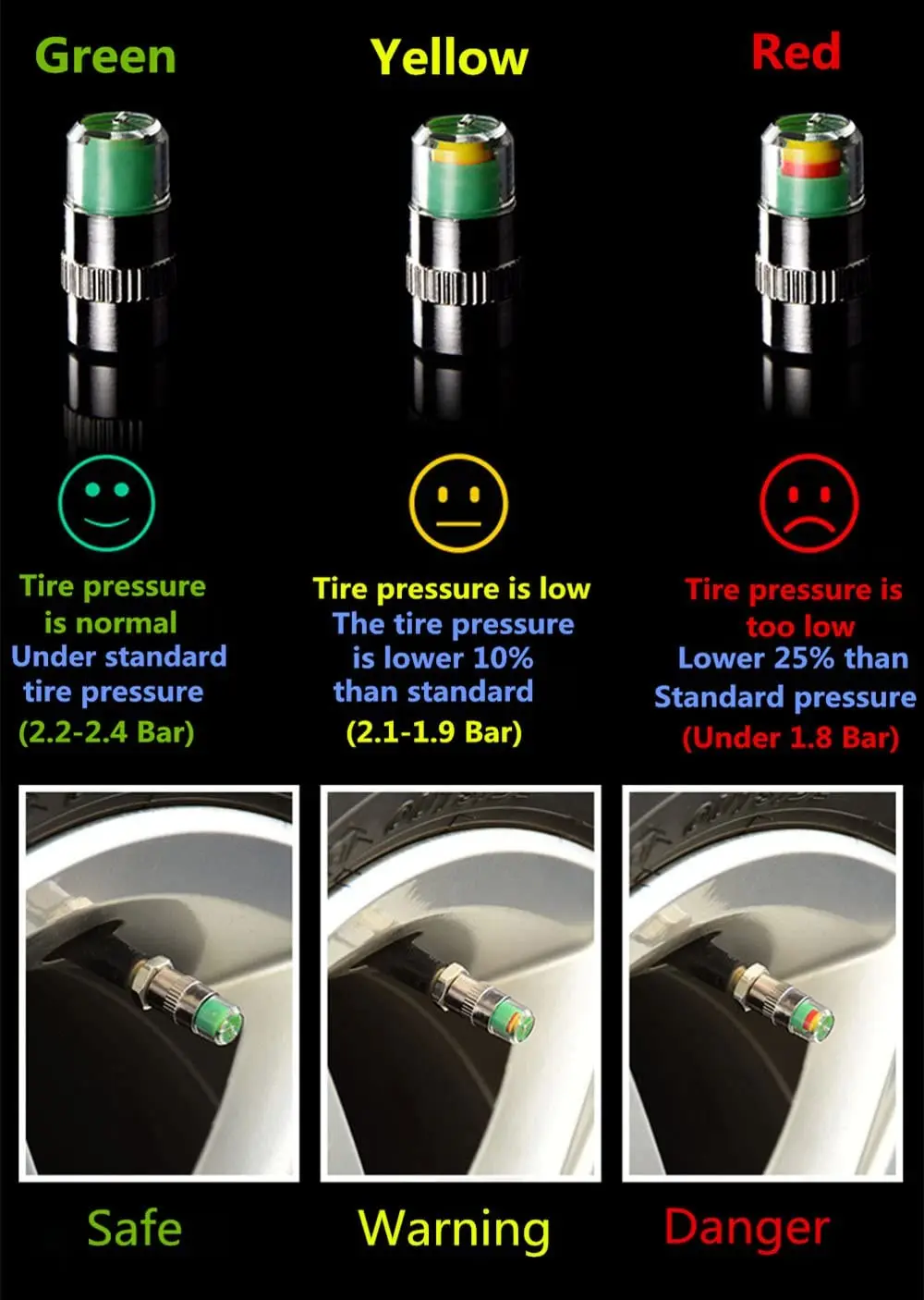 ZZTZZ 32-36PSI TPMS Ÿ̾ з    ĸ Ÿ̾  ǥñ, 3    8 