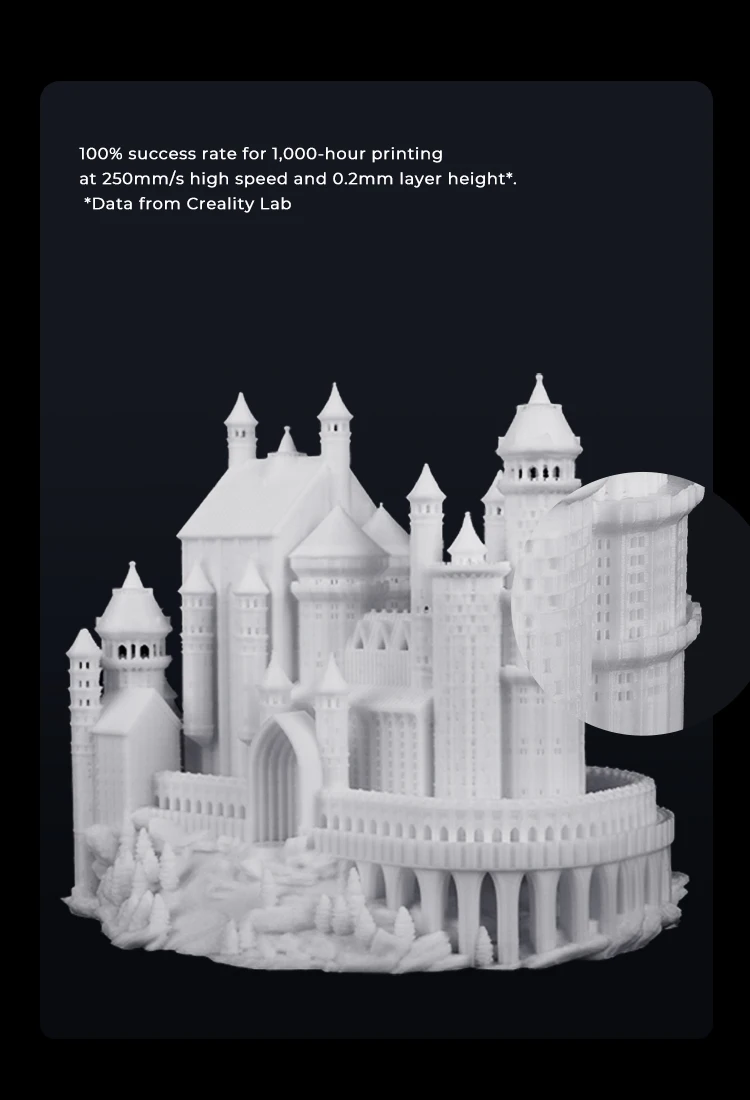 S07de70049a334dd184156962d322569ay Creality Ender 5 S1 drukarka 3D 250 mm/s szybki druk 300 ° druk w wysokiej temperaturze CR dotykowy ekran dotykowy z automatycznym poziomowaniem