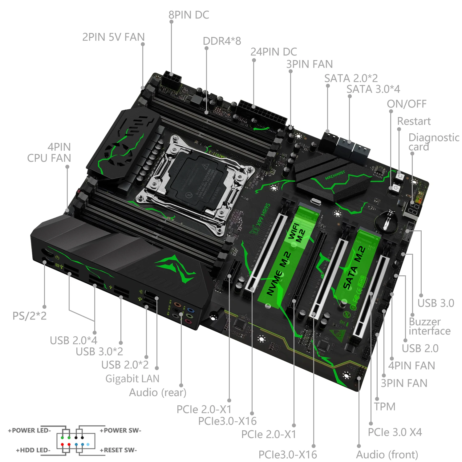 MACHINIST X99 MR9S 마더보드, 콤비네이션형, LGA 2011-3 Intel Xeon E5 2690 V4 및 DDR4 (2X8) = 16GB ATX 램