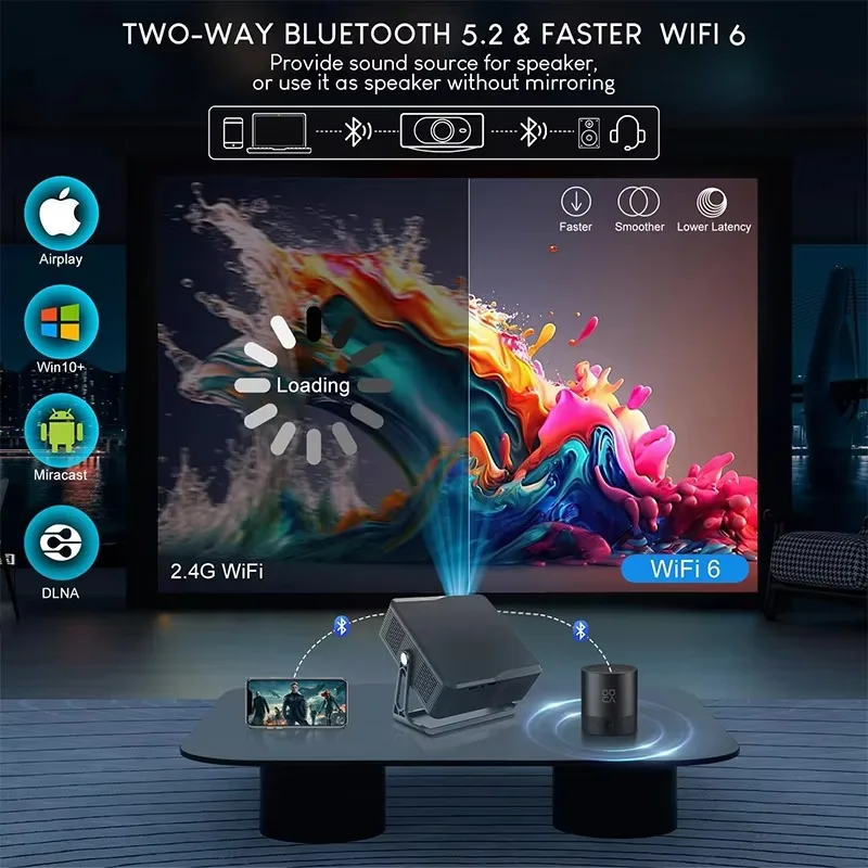 Yinzam T7 Protable 1080p LCD 프로젝터 300ansi 230 ° 무료 프로젝션 안드로이드 13 4K 스마트 비디오 프로젝터 풀 오토 HD 프로젝터 4K