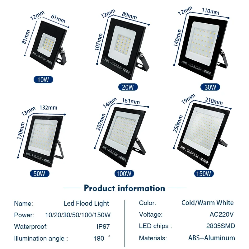 รูปสินค้า โคมไฟ LED กันน้ำ IP67 สำหรับสวนและถนน