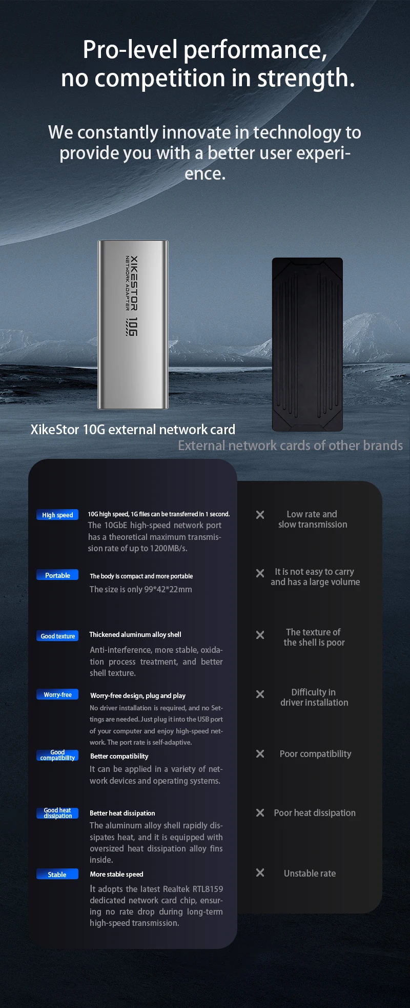 Usage with modern laptop