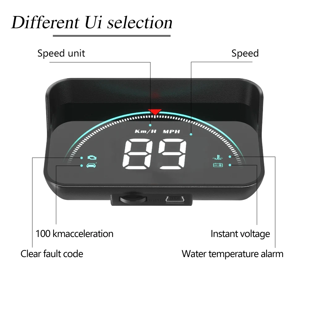 OBD HUD ڵ  ÷, ˶ ý ,   ,  µ, ӵ, ,  Ÿ ǵ, M8