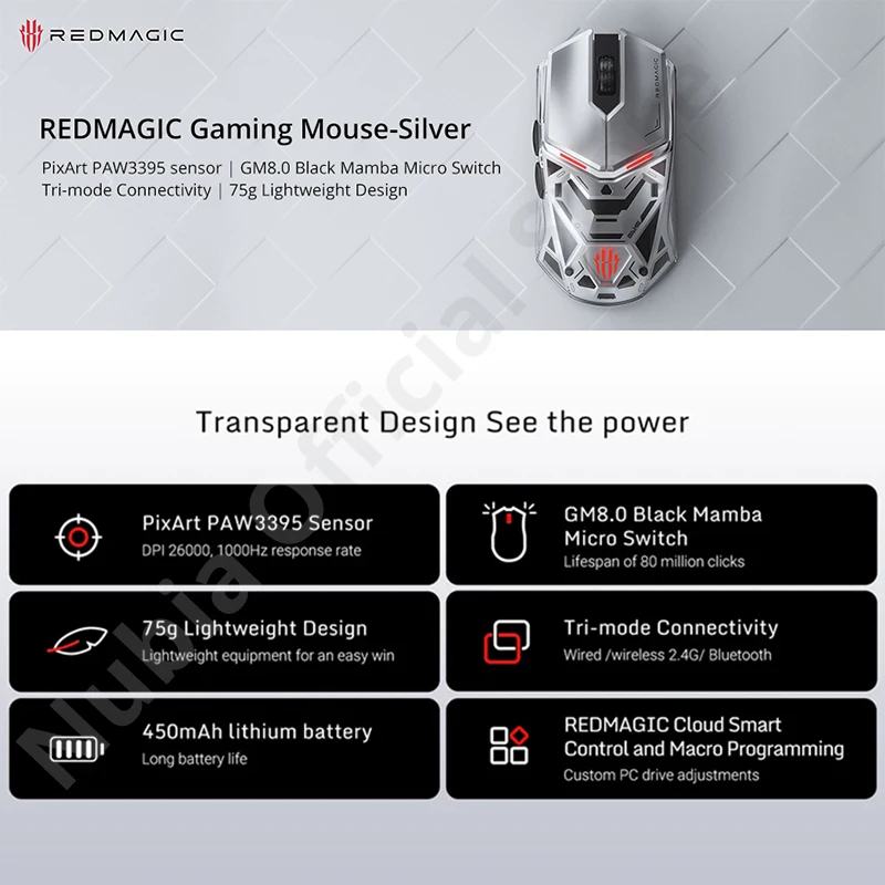 Nubia Redmagic Gaming Mouse PixArt PAW3395 Sensor Tri-mode, 43% OFF