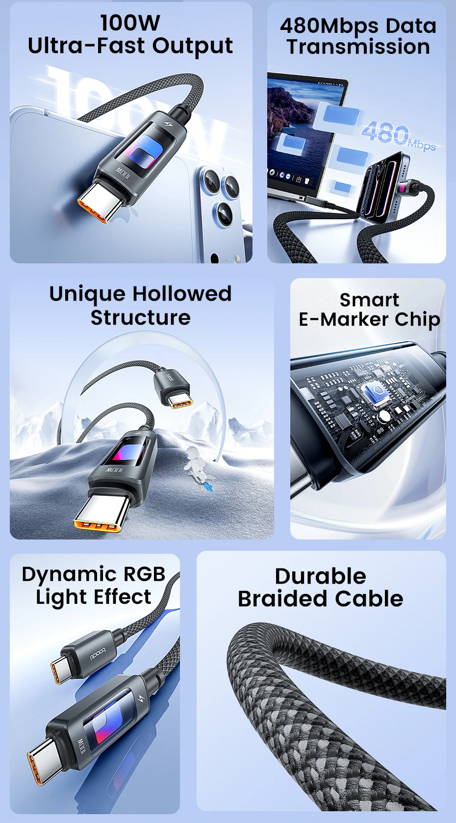100W Fast Charging Cable
