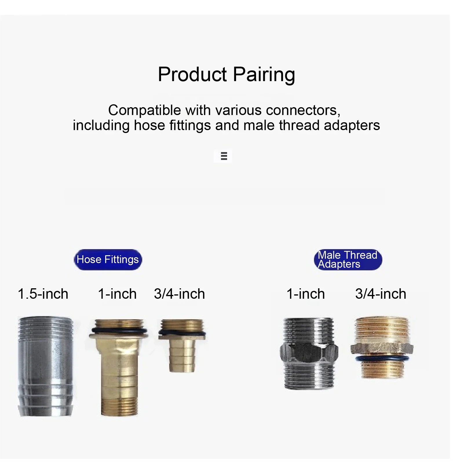 Electronic Digital Turbine Flow Meter External Thread 1inch/1.5inch/2inch High P
