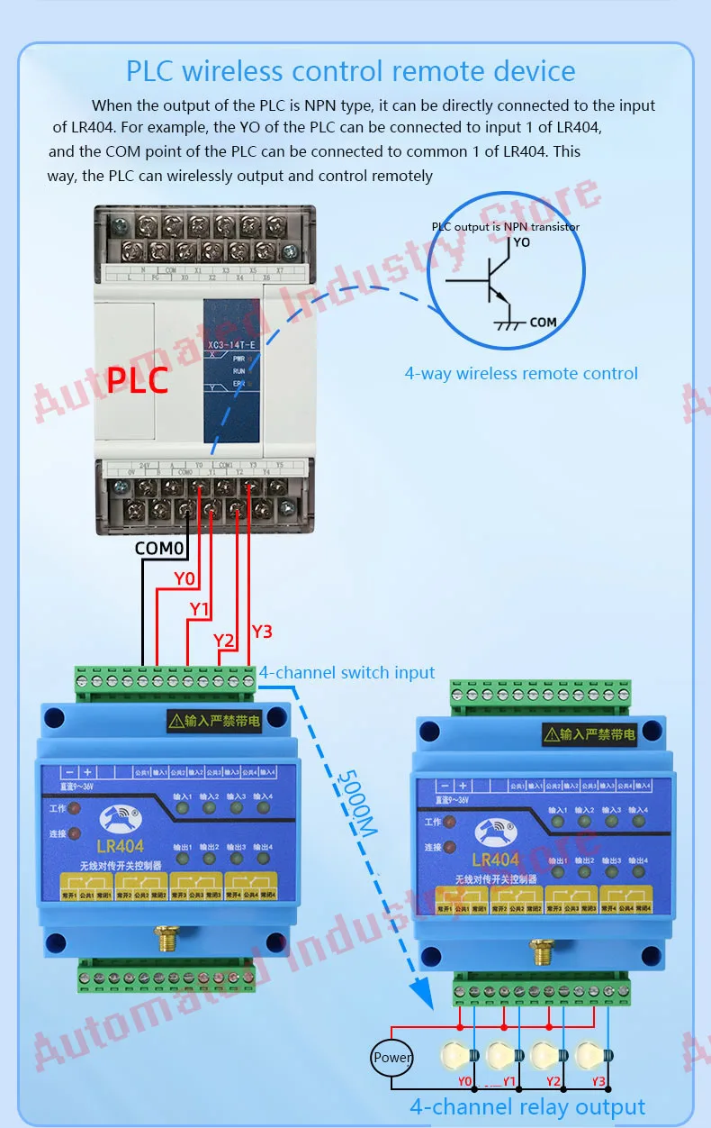 4-channel transmission Switch Quantity Wireless Transmission Module Remote Contr
