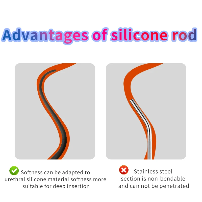 299mm Urethral Sounding Penis Plug for Men 18 Cock Plug Dilator Catheter Sounds Male Masturbator Pull Ring Silicone Urethra Toys