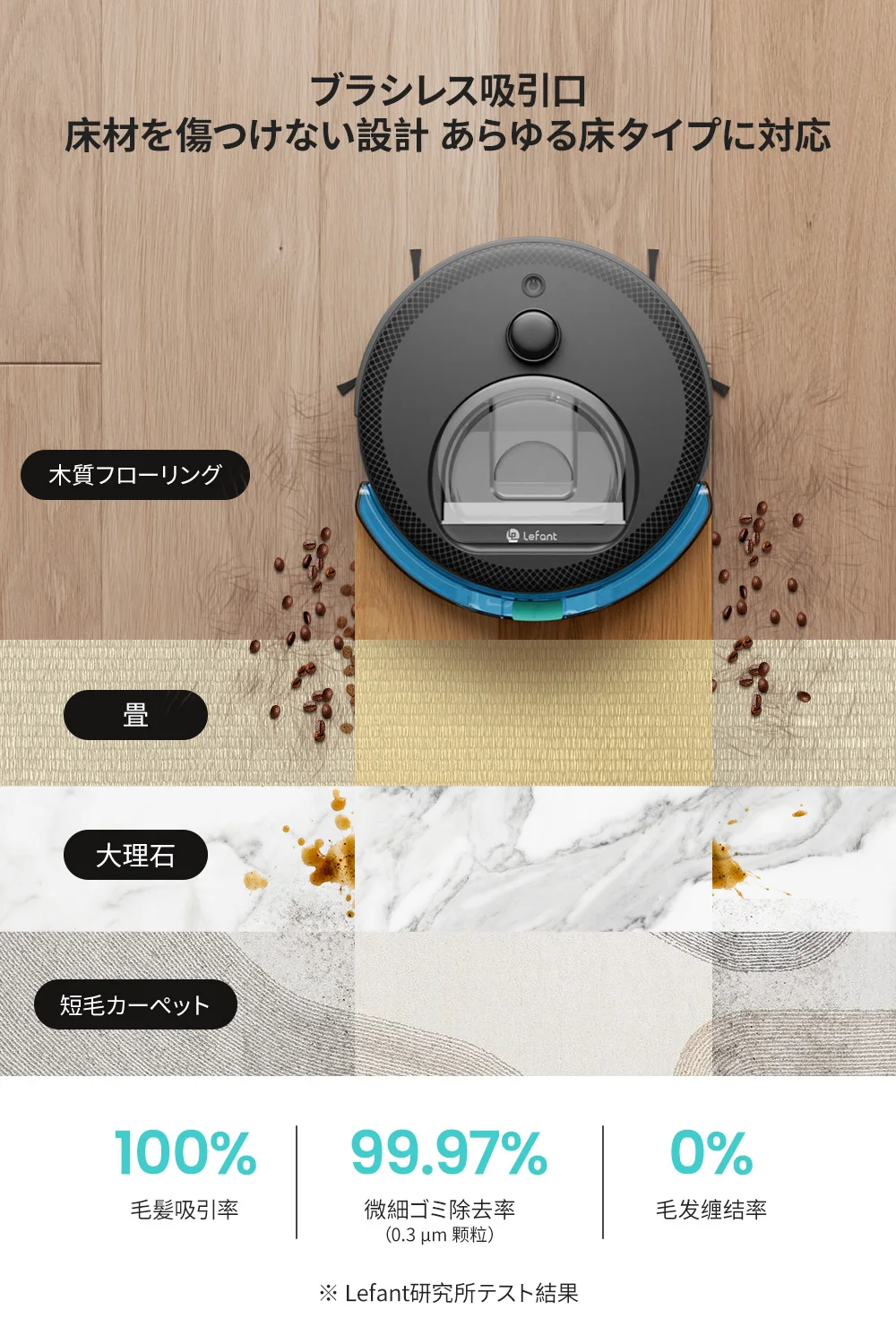 大特価！ロボット掃除機 新品同様 Lefant M330Pro 水拭き機能付き 81idEWMnnQL._AC_UF350,